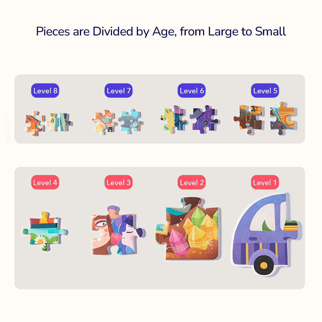 レベルアップ!パズル - レベル 2: 恐竜プロジェクト 9P-20P