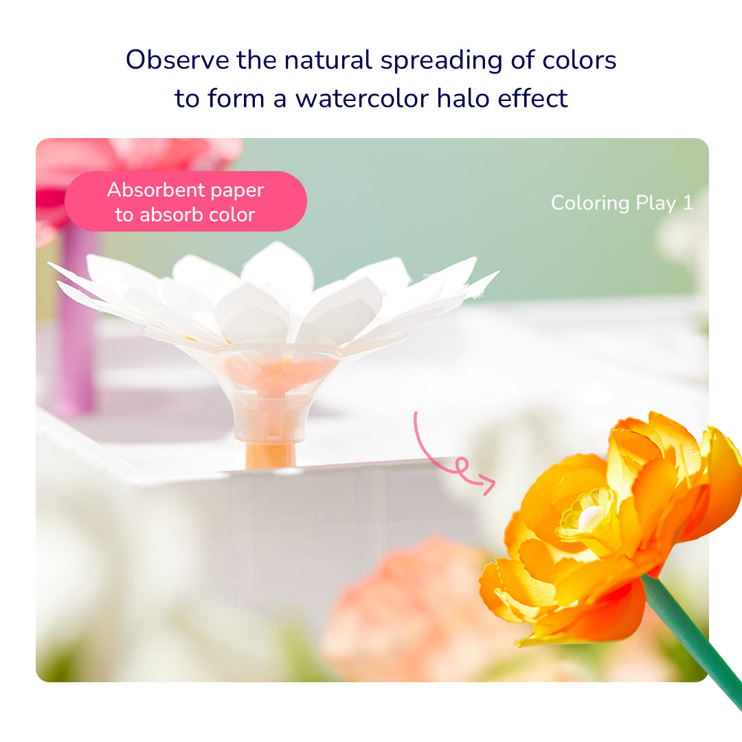 Magic Dyeing Florist
