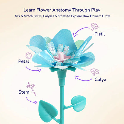 Click &amp; Bloom Florist