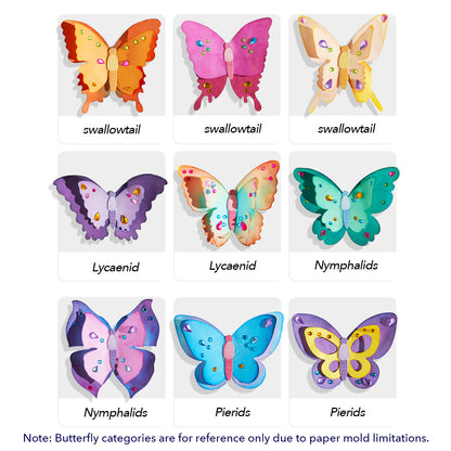 Fantasy Butterfly Garden Dyeing Kit