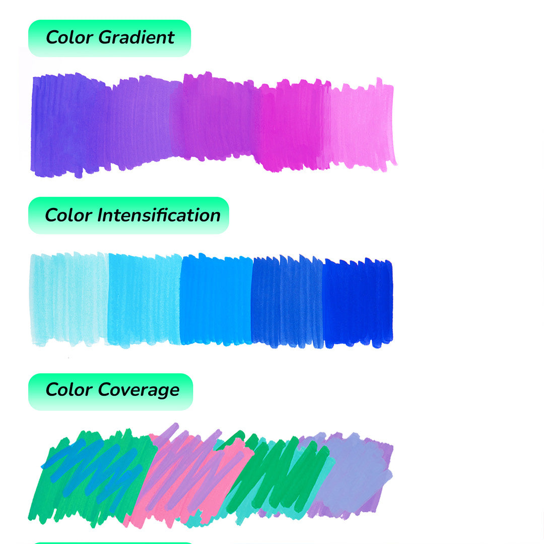Straight Liquid Acrylic Marker - 36 Colors