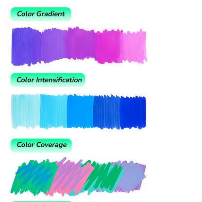 Straight Liquid Acrylic Marker - 36 Colors